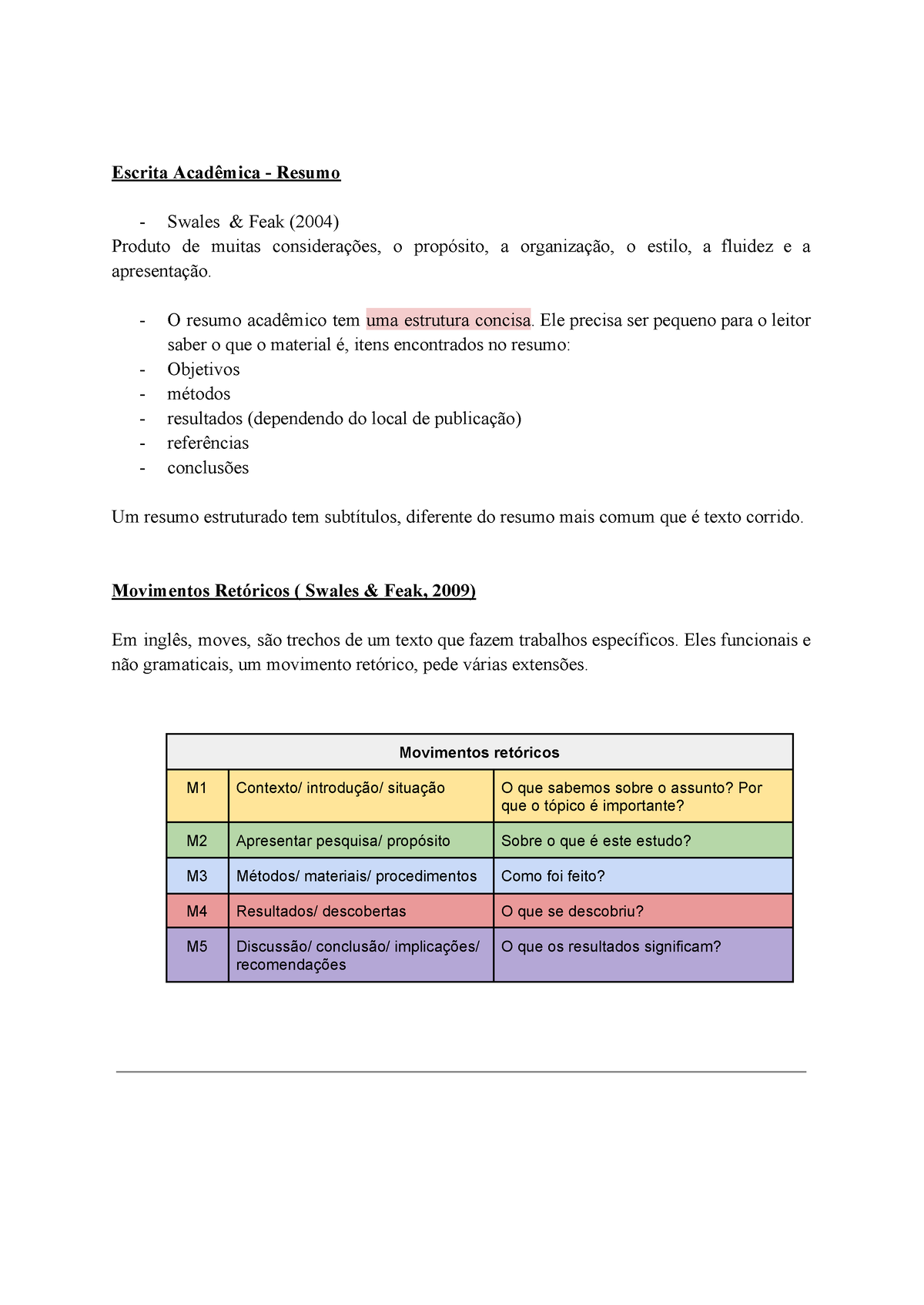 Escrita Academica - Resumo - O Resumo Acadêmico Tem Uma Estrutura ...