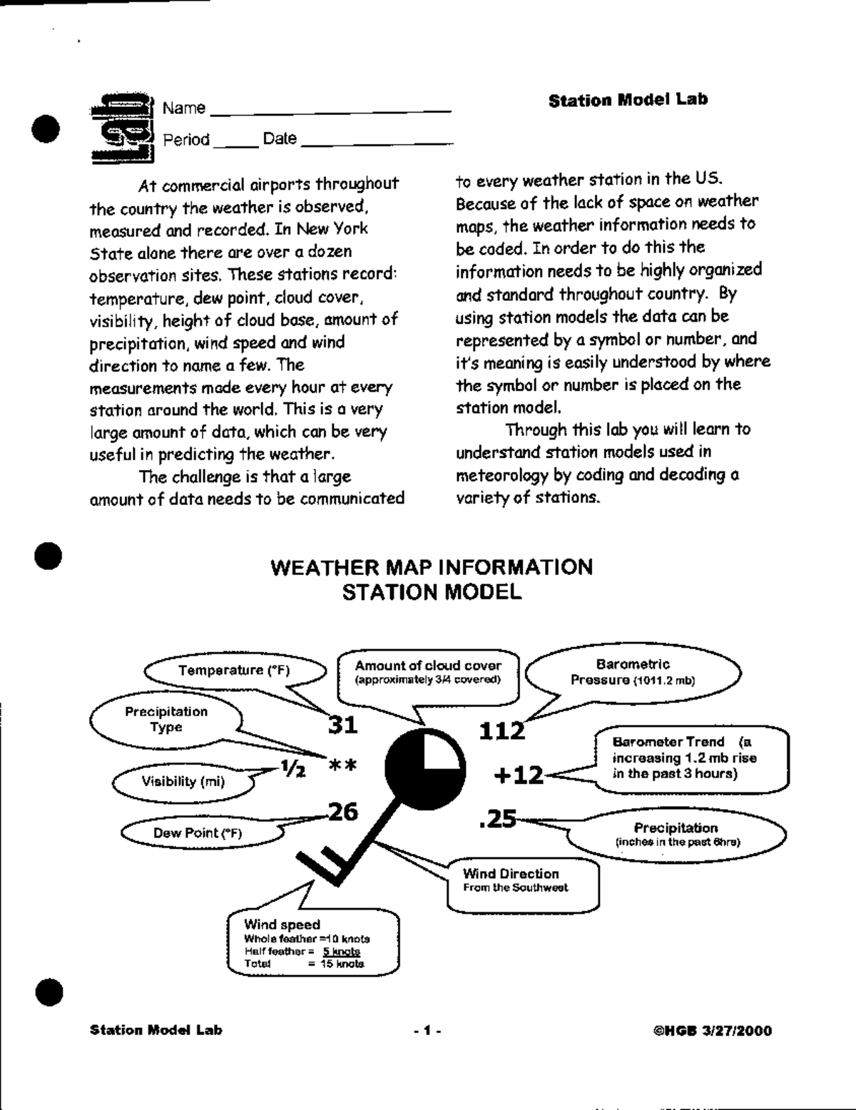 Weather station lab lab ESC 6206 Studocu