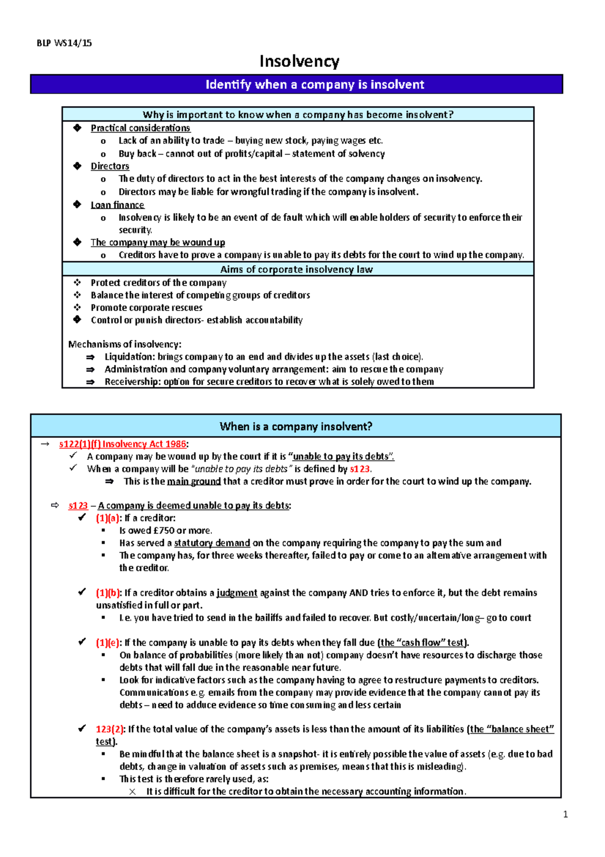 BLP 12 exam notes Insolvency Identify when a company is