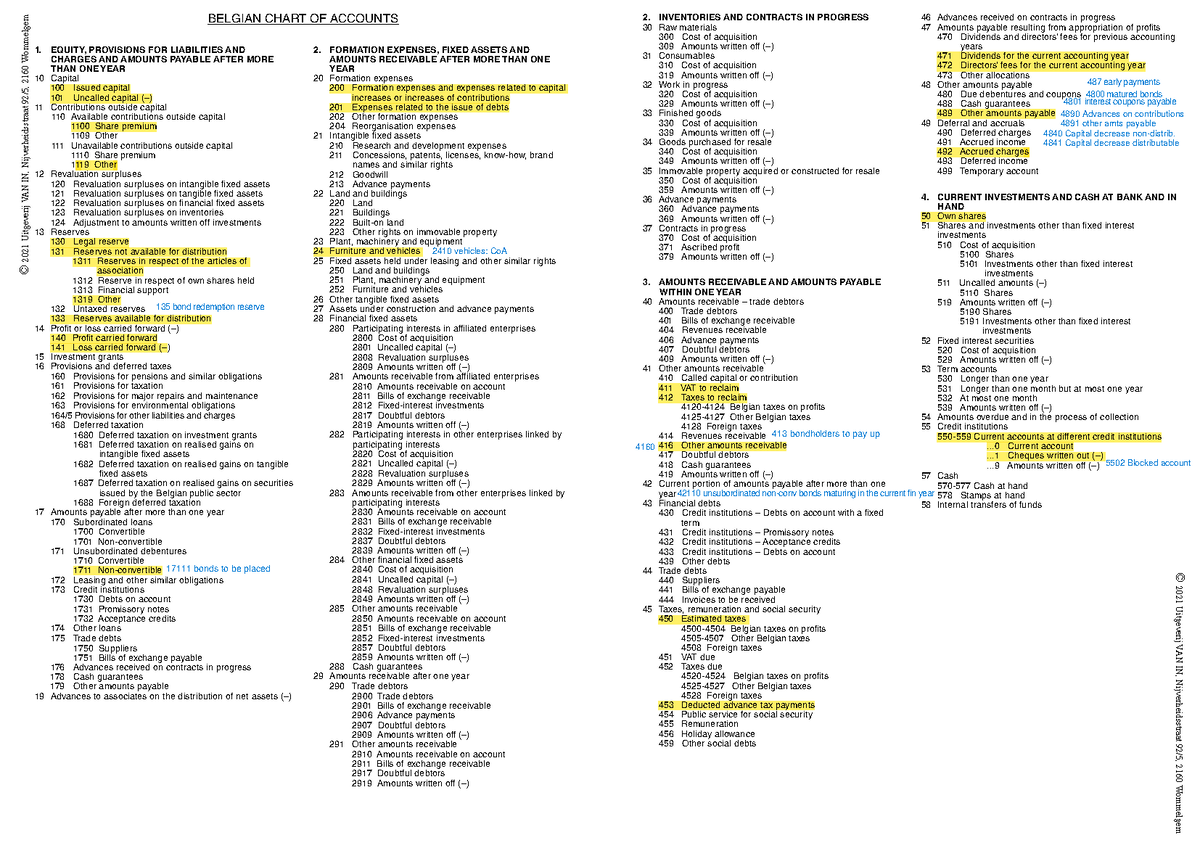 belgian-chart-of-accounts-version-2020-2021-uitgeverij-van-in