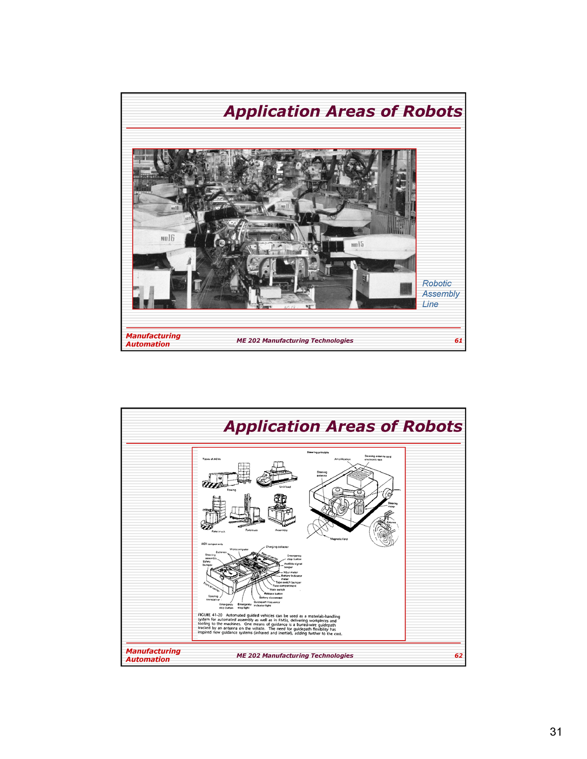 Manufacturing Automation- Part 7 - Manufacturing Automation ME 202 ...