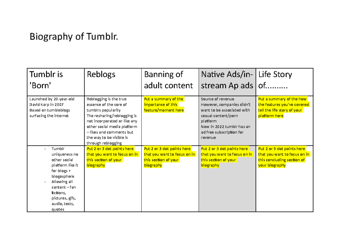 Biography Drafting Aid - Biography of Tumblr. Tumblr is 'Born' Reblogs ...