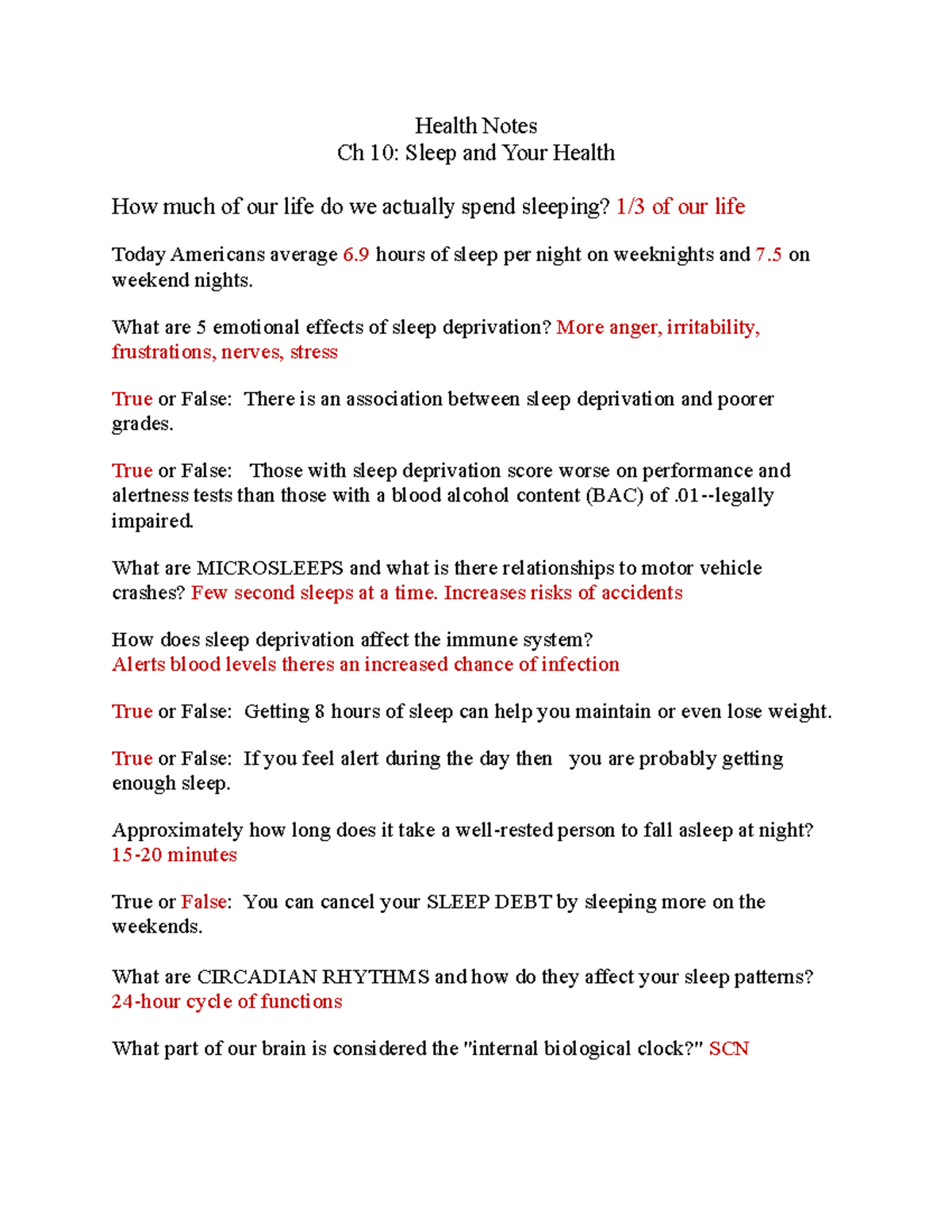 Health Ch 10: Sleep - Deprecated API usage: The SVG back-end is no ...