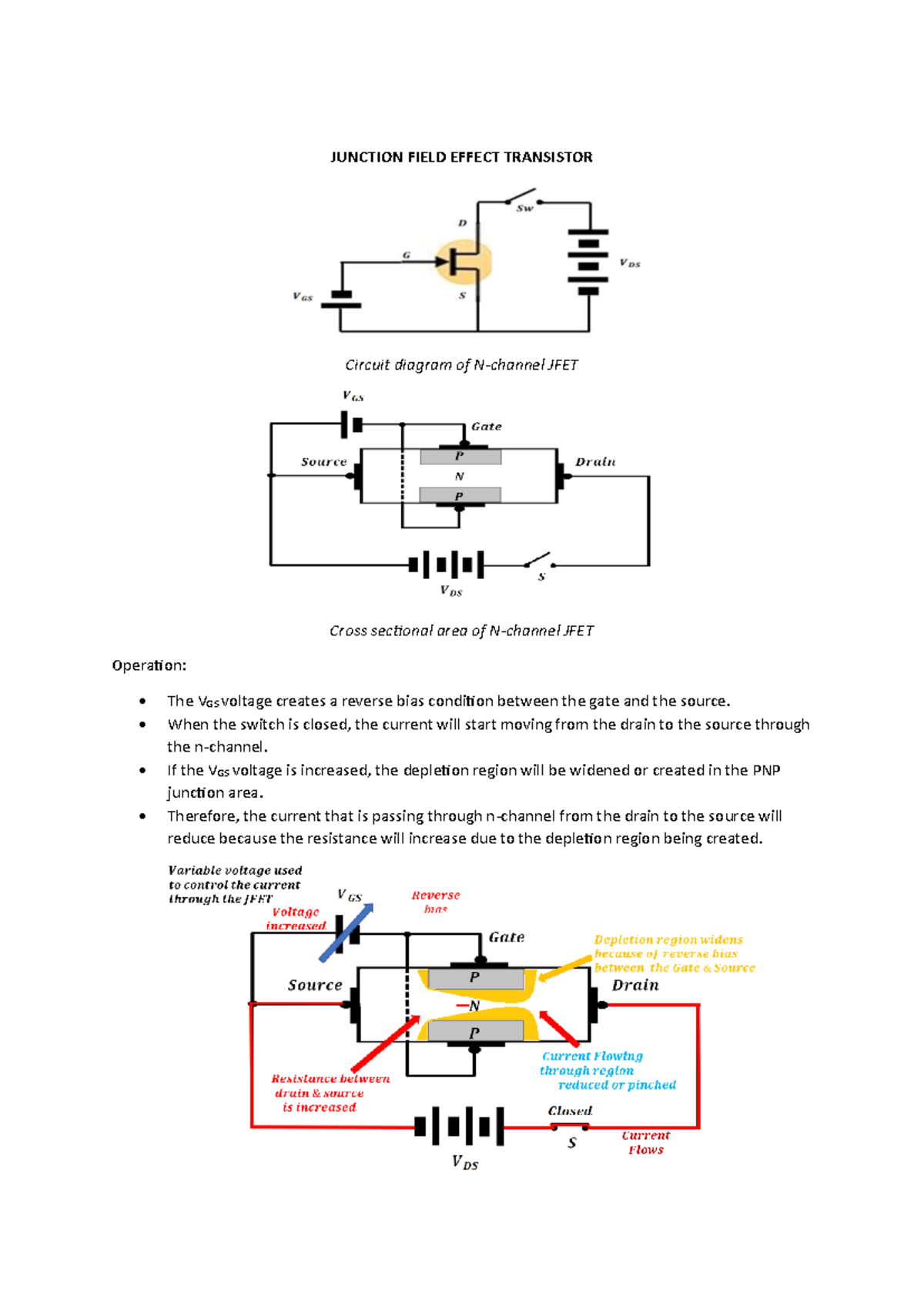 Semiconductors (Notes) - JUNCTION FIELD EFFECT TRANSISTOR Circuit ...