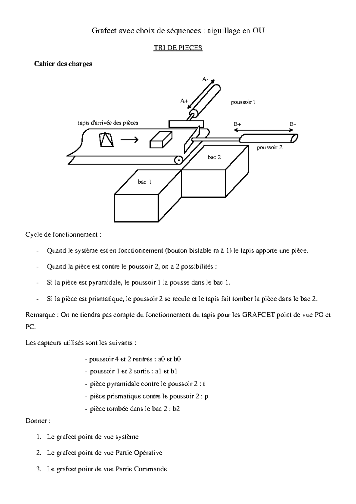 Grafcet Exercice 04 Cours Grafcet Avec Choix De S quences 