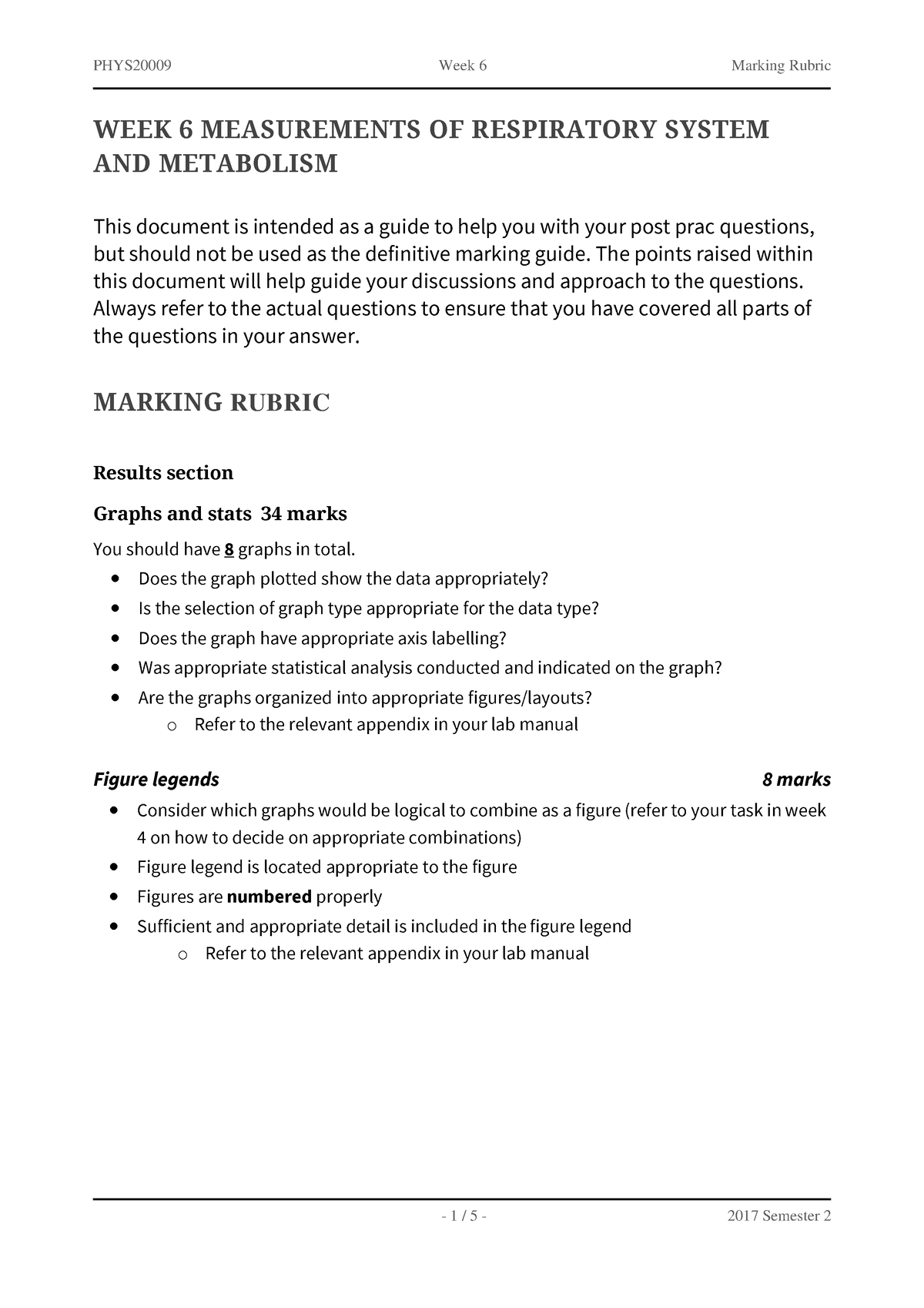 PHYS2000 9 Wk6 Respiration Post-Prac Rubric - WEEK 6 MEASUREMENTS OF ...