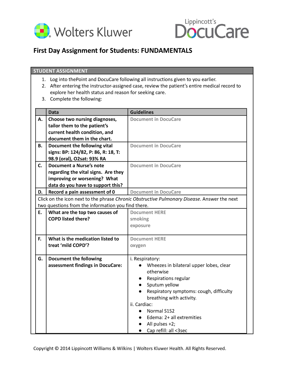 first day assignment for students fundamentals