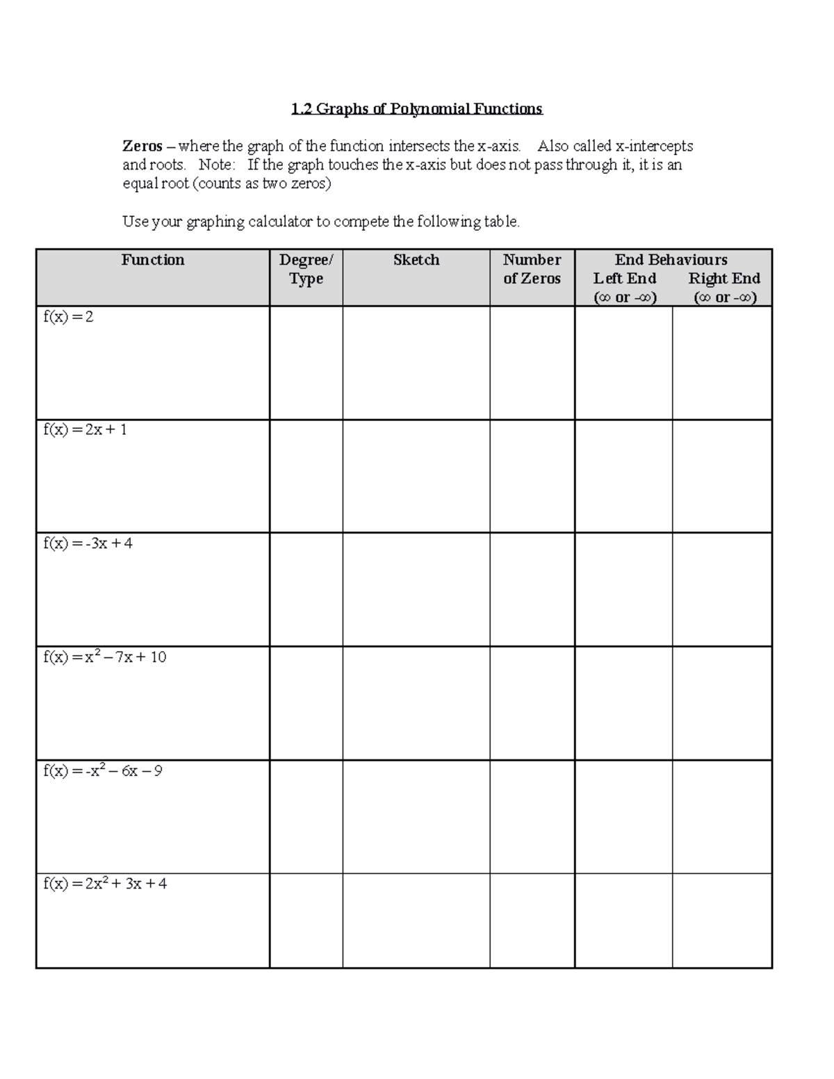 1-2-graphs-of-polynomial-functions-1-graphs-of-polynomial-functions