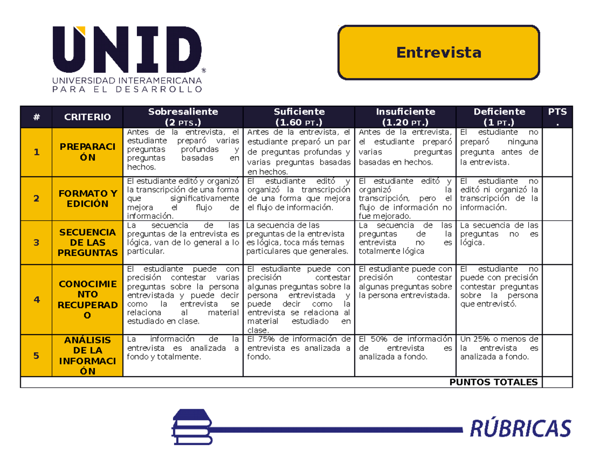 2 - Es una rubrica de evaluación de una entrevista. - # CRITERIO