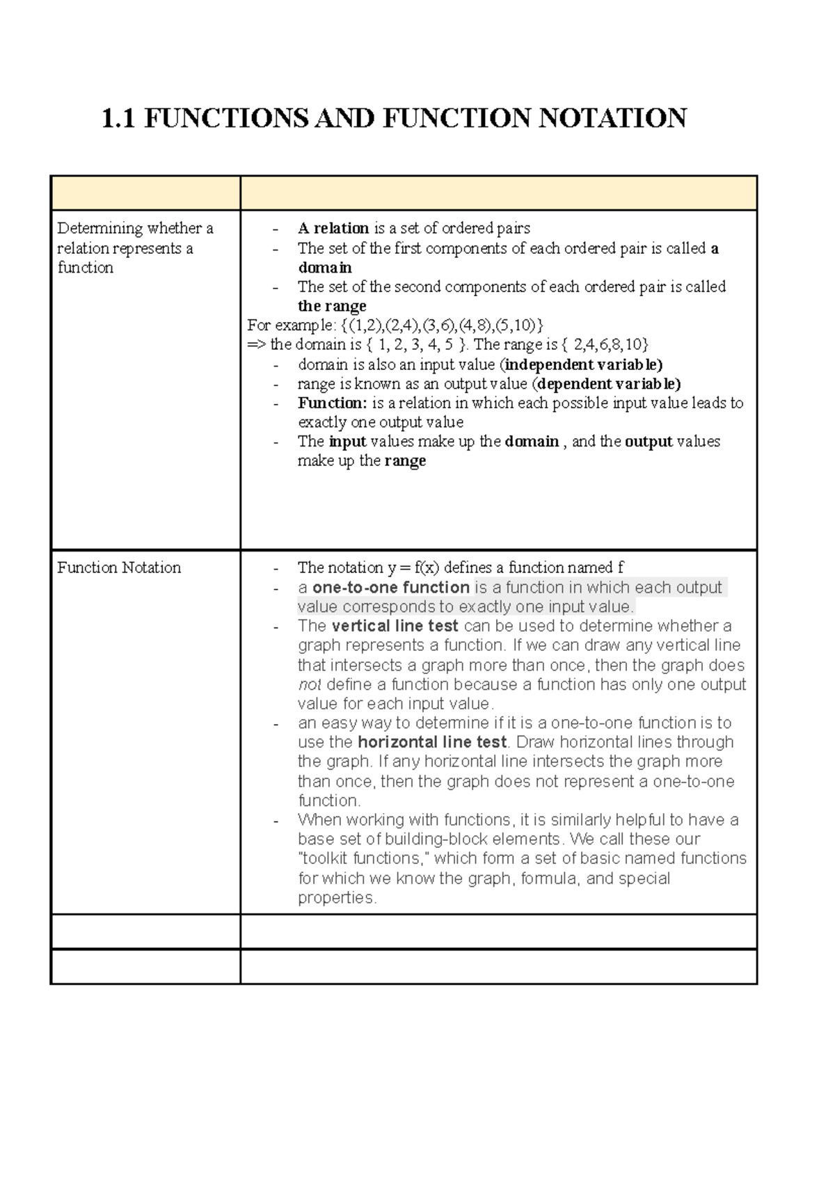 Pre Calculus - Precal lecture note - 1 FUNCTIONS AND FUNCTION NOTATION ...