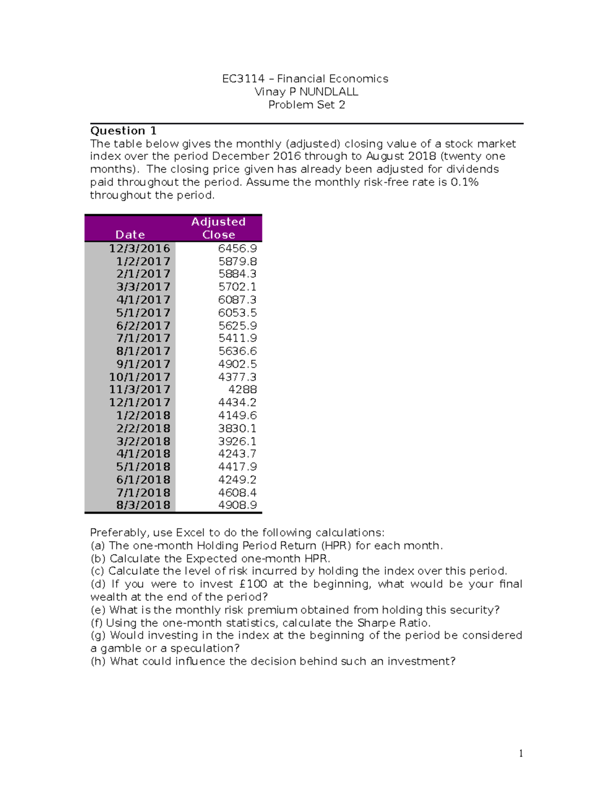 EC3114 Fall Problem Set 2 - EC3114 – Financial Economics Vinay P ...
