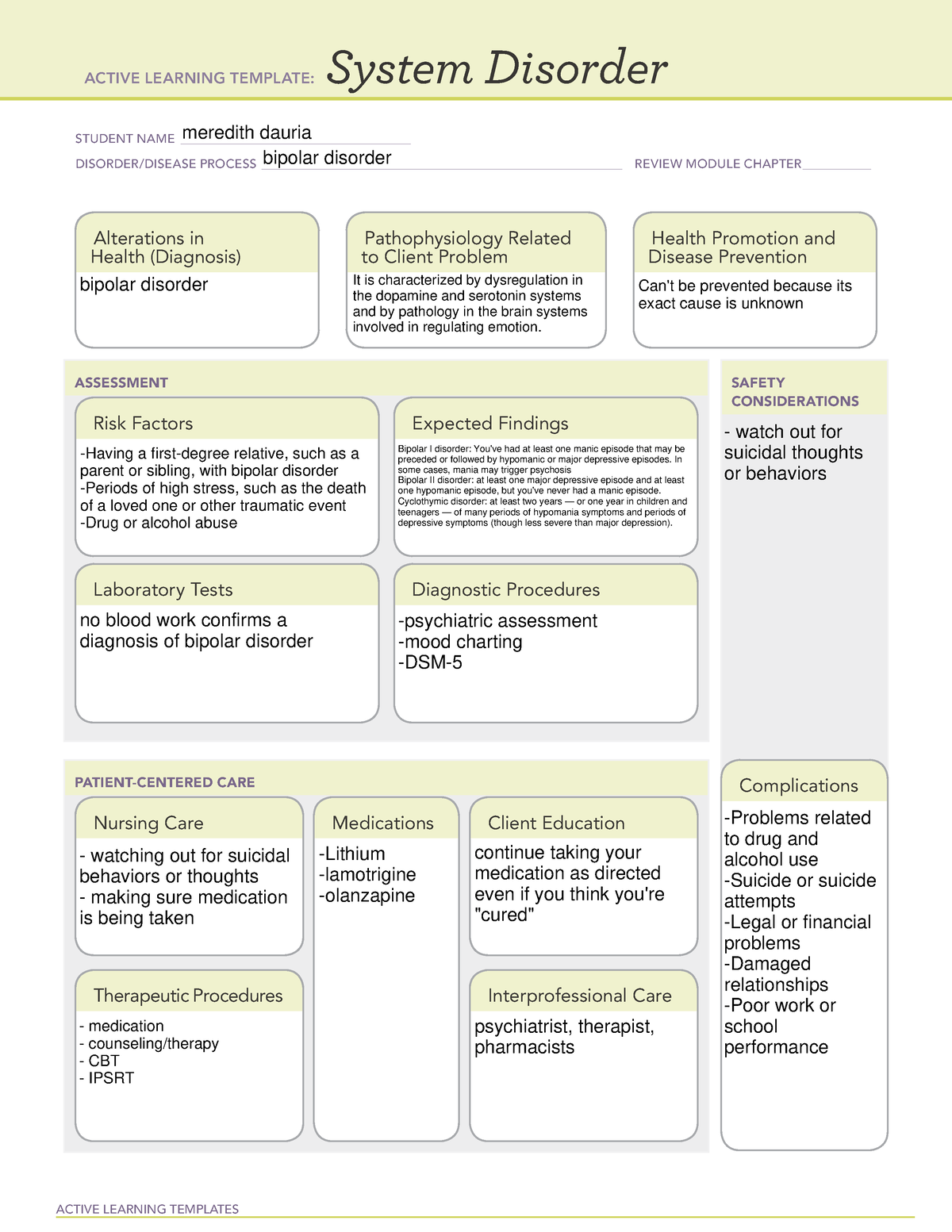 ATI active learning template bipolar disorder - ACTIVE LEARNING ...