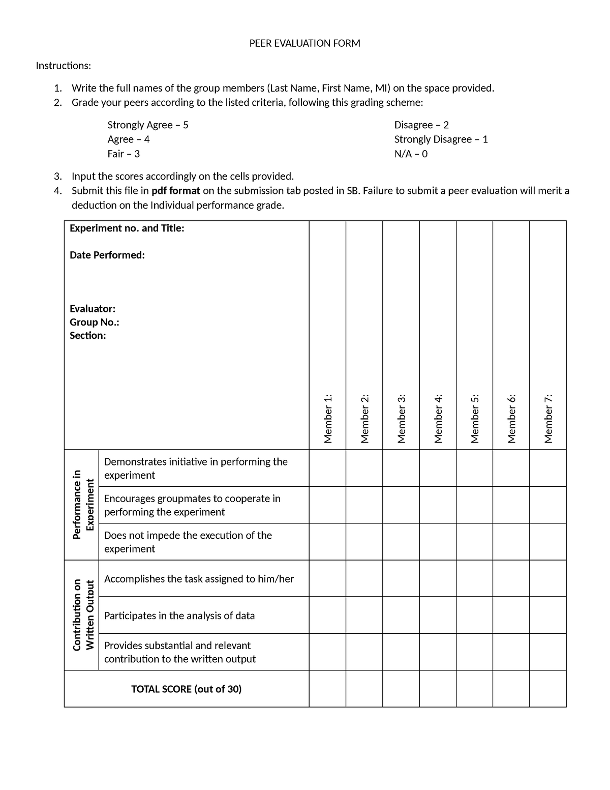 DATA ANALYTICS LECTURE - PEER EVALUATION FORM Instructions: 1. Write ...