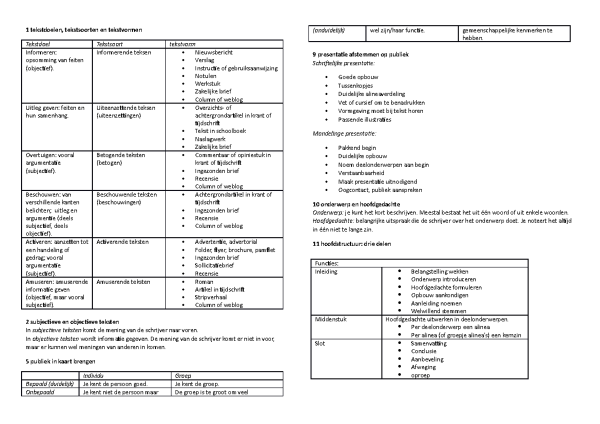 Lezen Blok 1 Tm 6 - 1 Tekstdoelen, Tekstsoorten En Tekstvormen ...