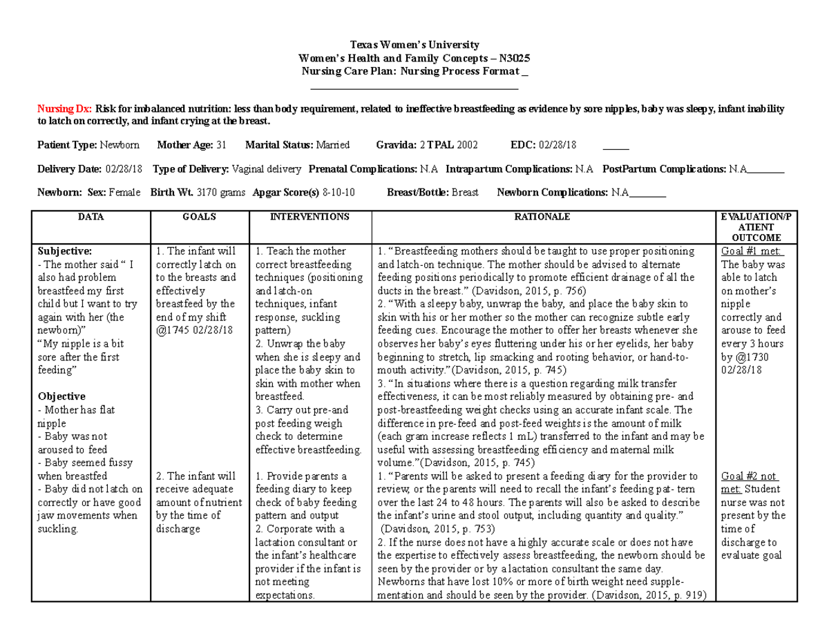 Newborn Care Plan Texas Women’s University Women’s Health and Family