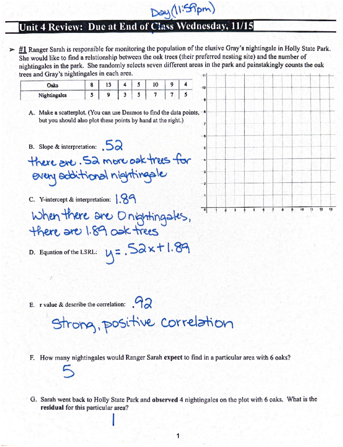 unit-4-review-answer-sheet-day-11-59pm-unit-4-review-due-at-end-of