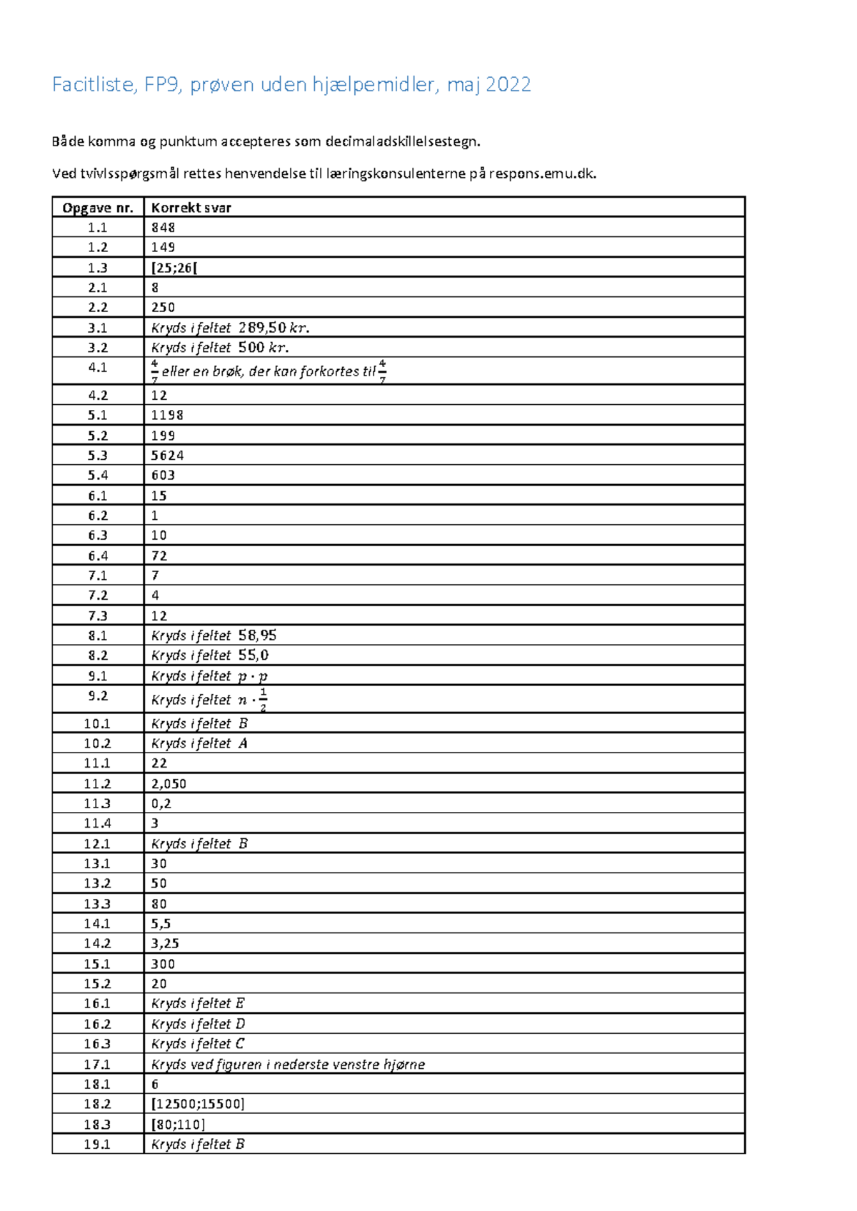 FP9 Facitliste Matematik Uden Hjælpemidler Maj 2022 - Facitliste, FP9 ...