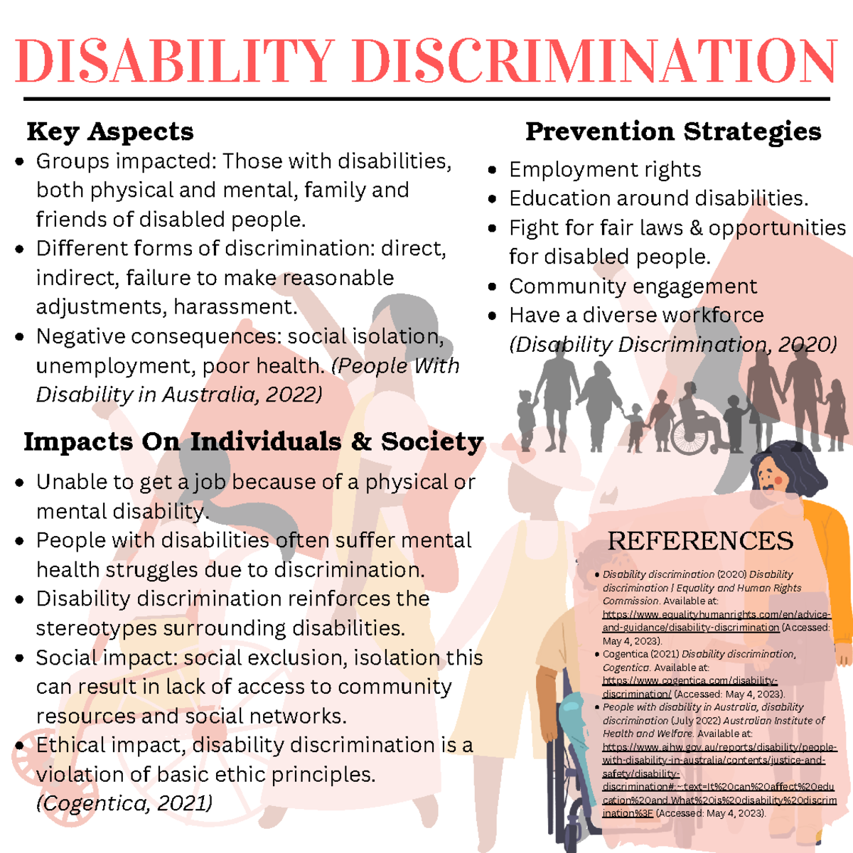 Workshop 6 Disabiltiy Discrimination - DISABILITY DISCRIMINATION ...