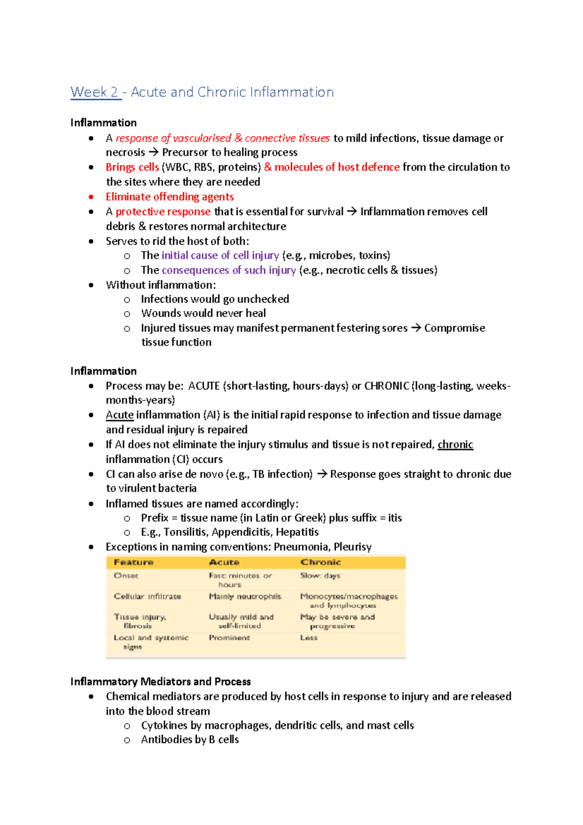 pathophysiology-week-2-notes-week-2-acute-and-chronic-inflammation