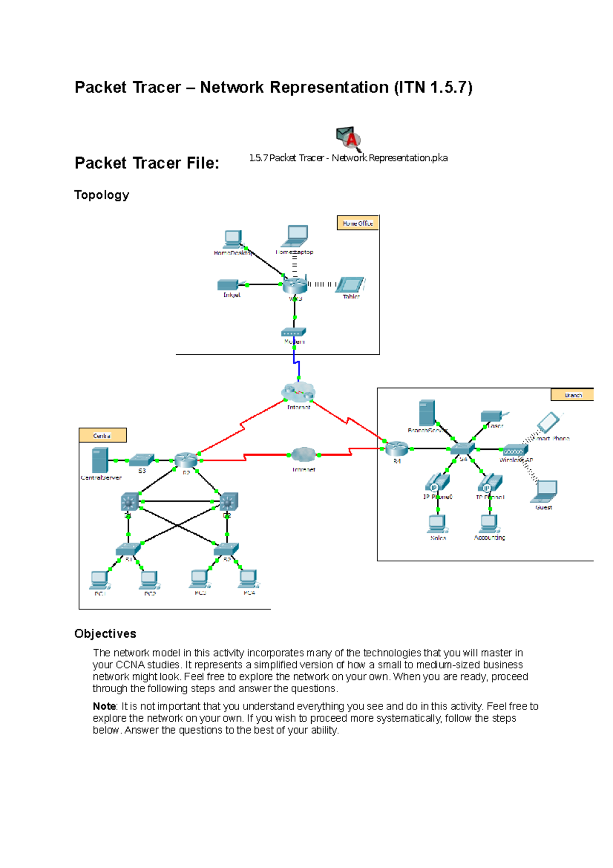 Assignment - its packet tracer stuff - Packet Tracer – Network ...
