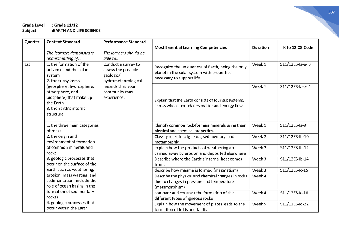 earth and life science grade 11 essay