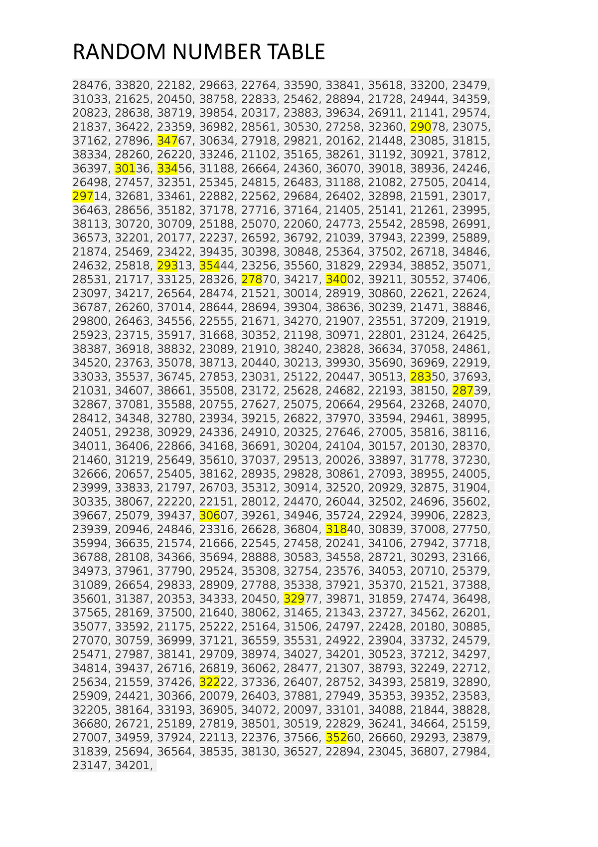 random-number-table-random-number-table-28476-33820-22182-29663-22764-33590-33841-35618