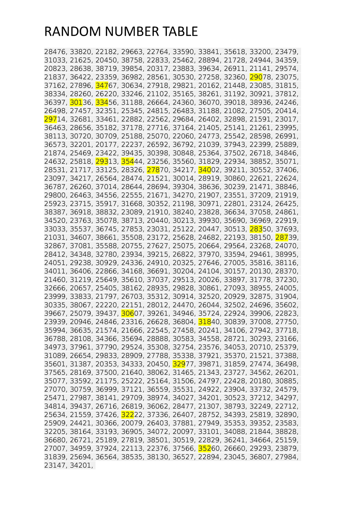 Random Number Table RANDOM NUMBER TABLE 28476 33820 22182 29663 