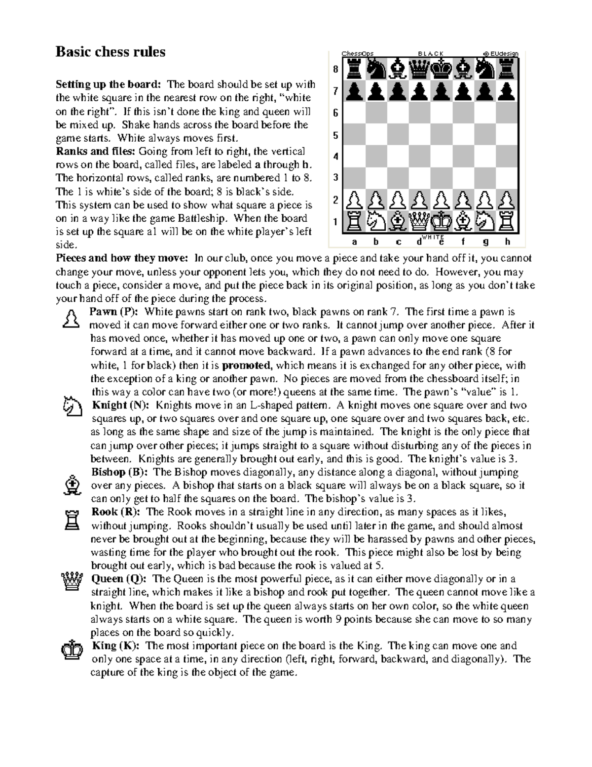 Basic Chess Rules - Summary General Education - Basic chess rules ...