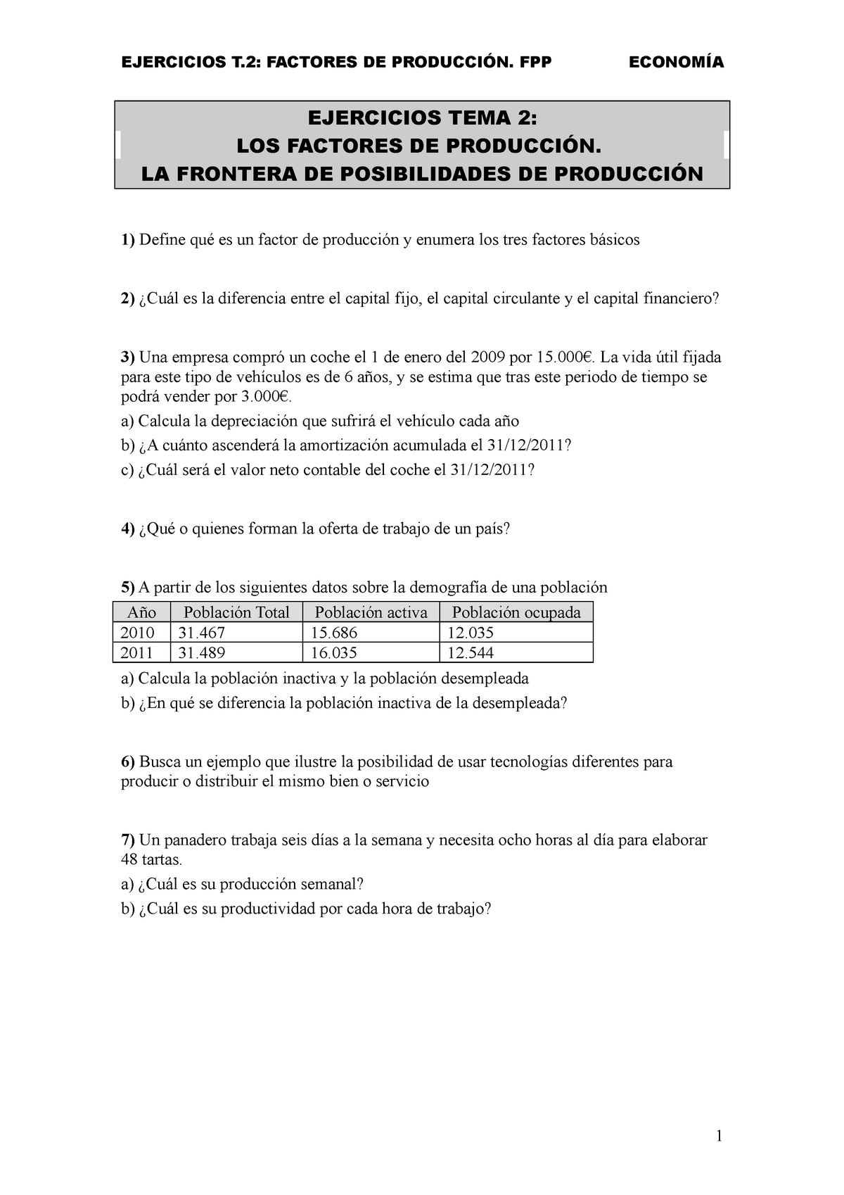 Tema 2 Ejercicios Los Factores De Producción Ejercicios Tema 2 Los Factores De ProducciÓn 3967