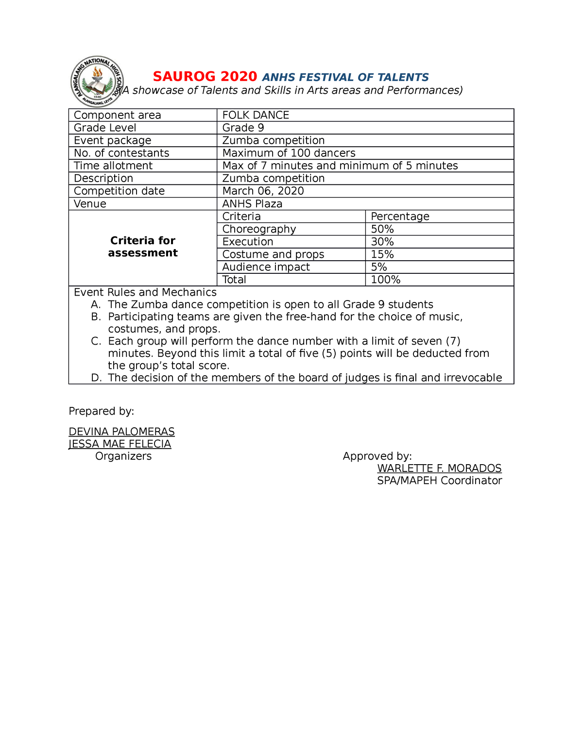 criteria for zumba presentation