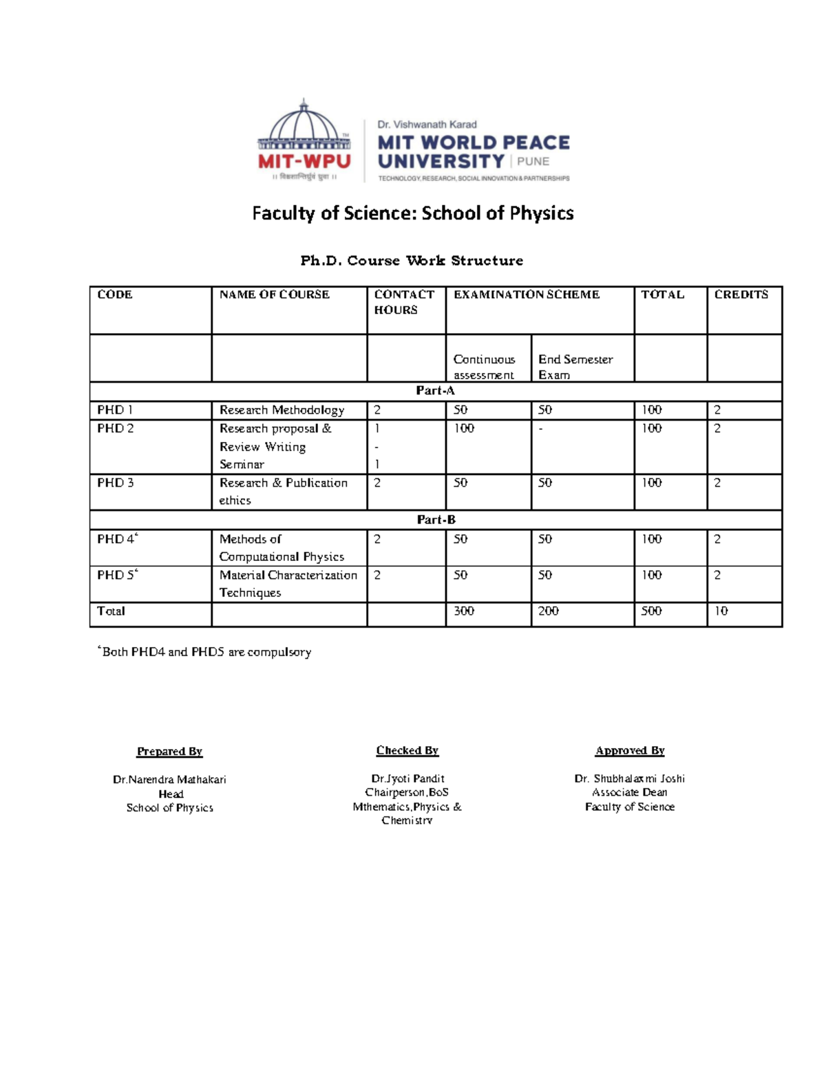 2.Ph.D. course structure Physics - Faculty of Science: School of ...
