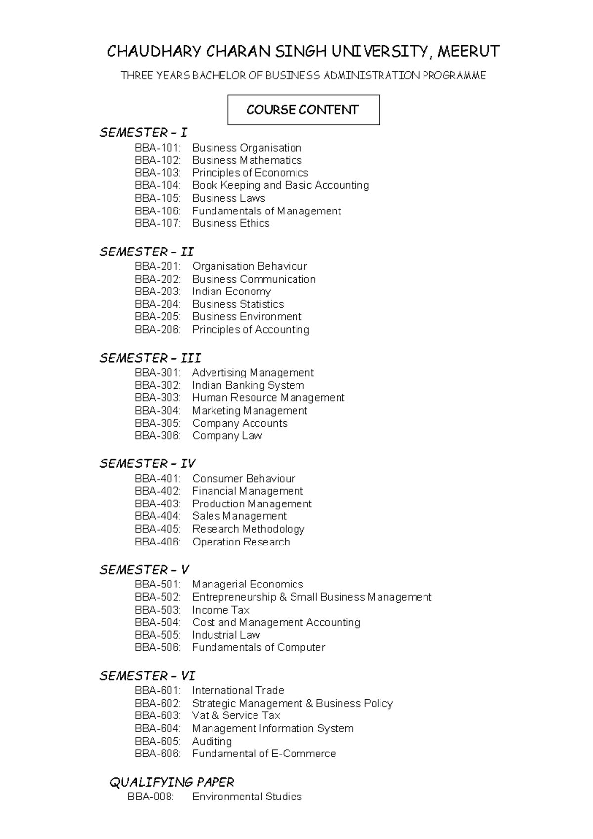 BBA-syllabus - Ok bhai project bhejde - CHAUDHARY CHARAN SINGH ...