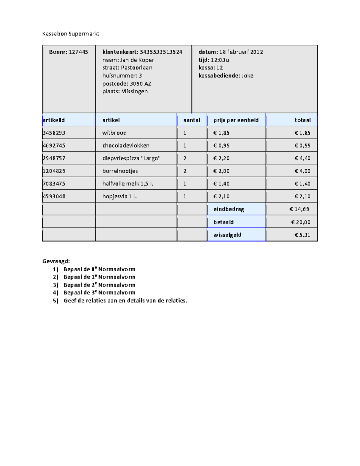 Kassabon Supermarkt Uitwerkingen Samengevat Kassabon Supermarkt Bonnr