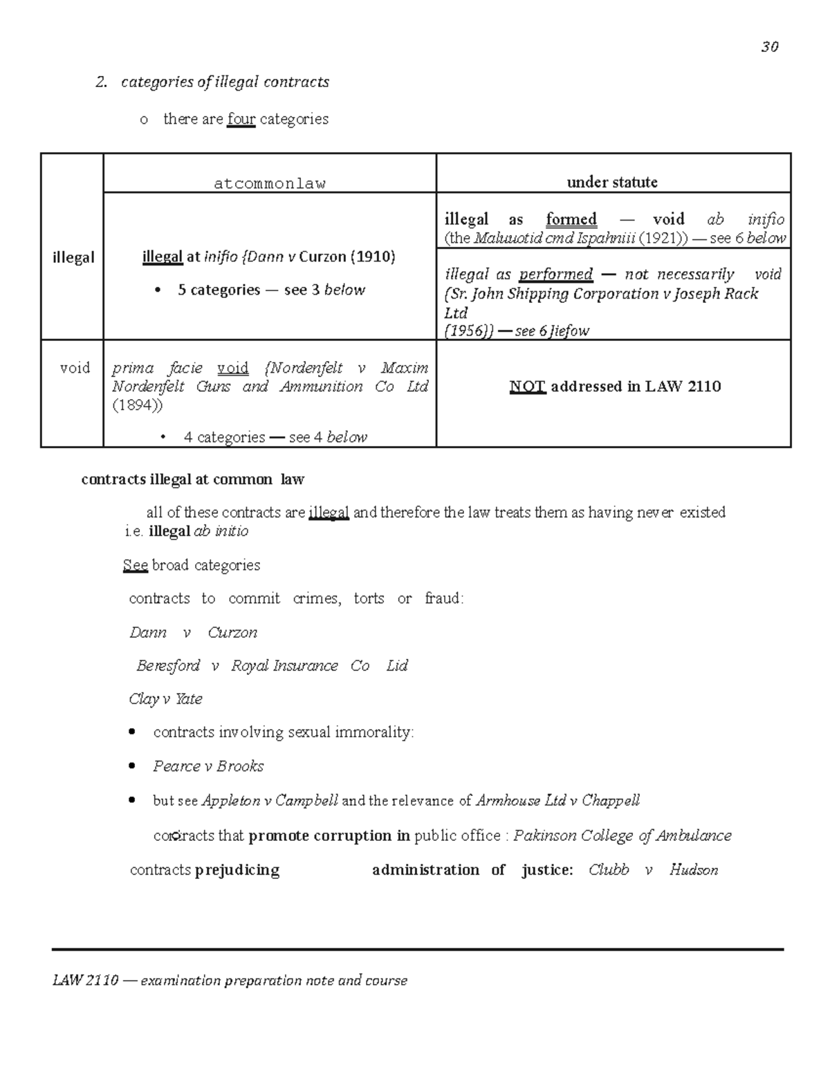 Law 2110 Examination Preparation Nore Course Highlights 11 Studocu