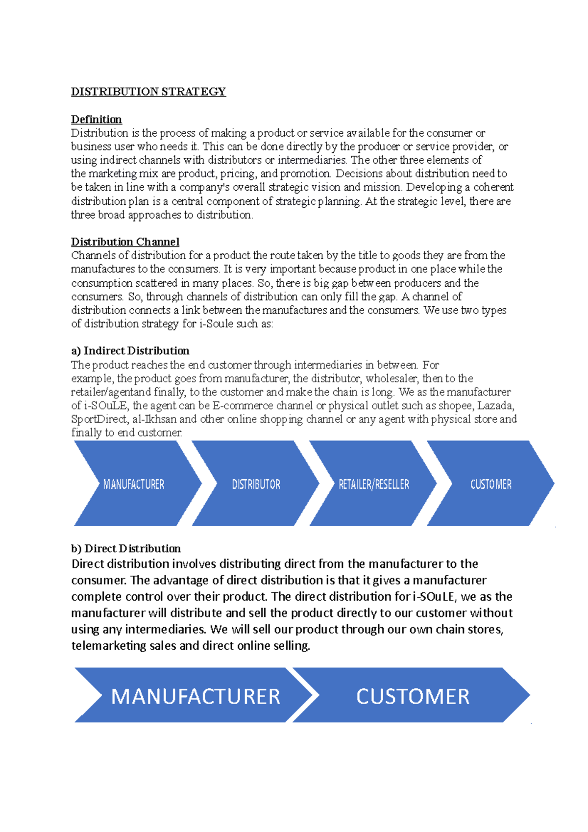 Distribution Strategy MIP DISTRIBUTION STRATEGY Definition