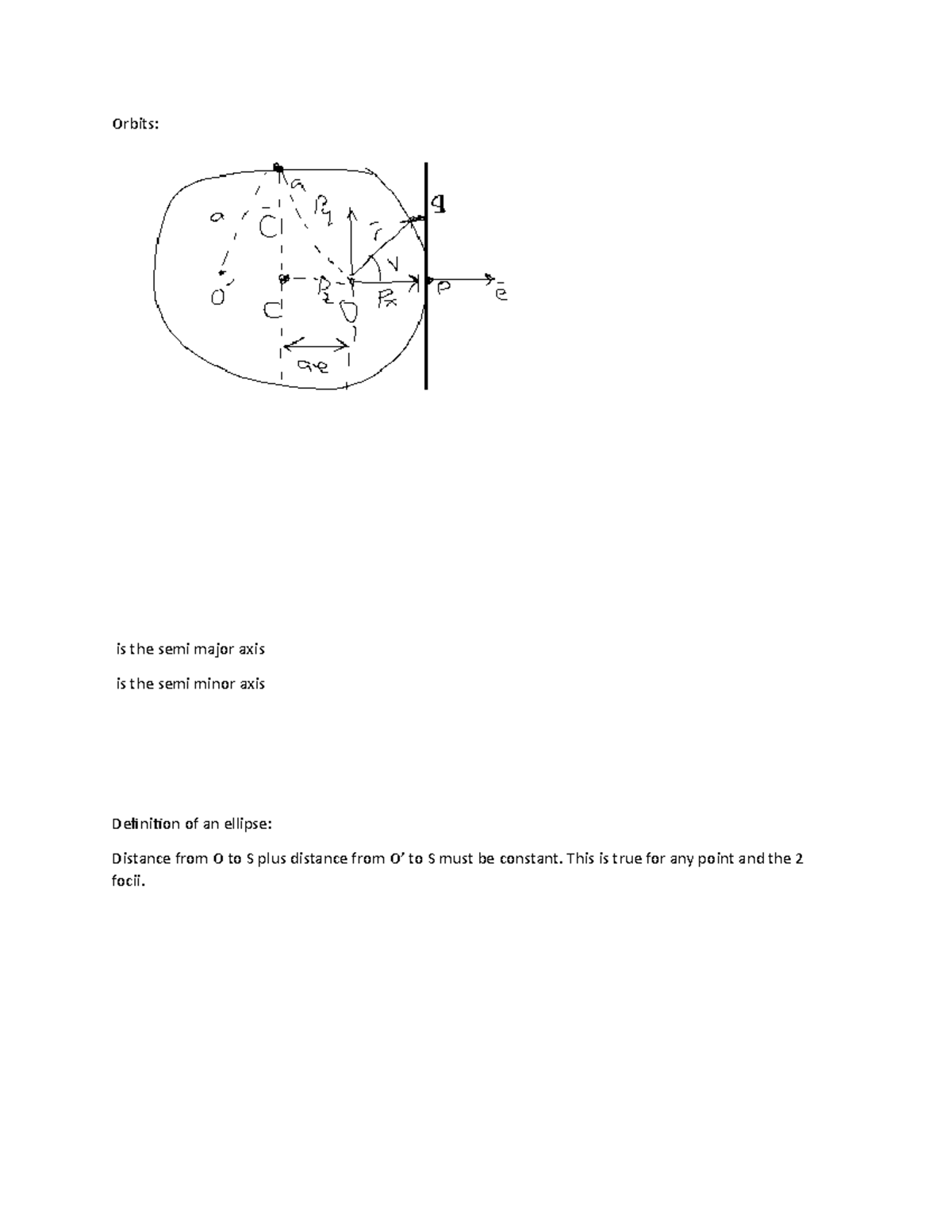 Orbits and their properties Orbits is the semi major axis is the