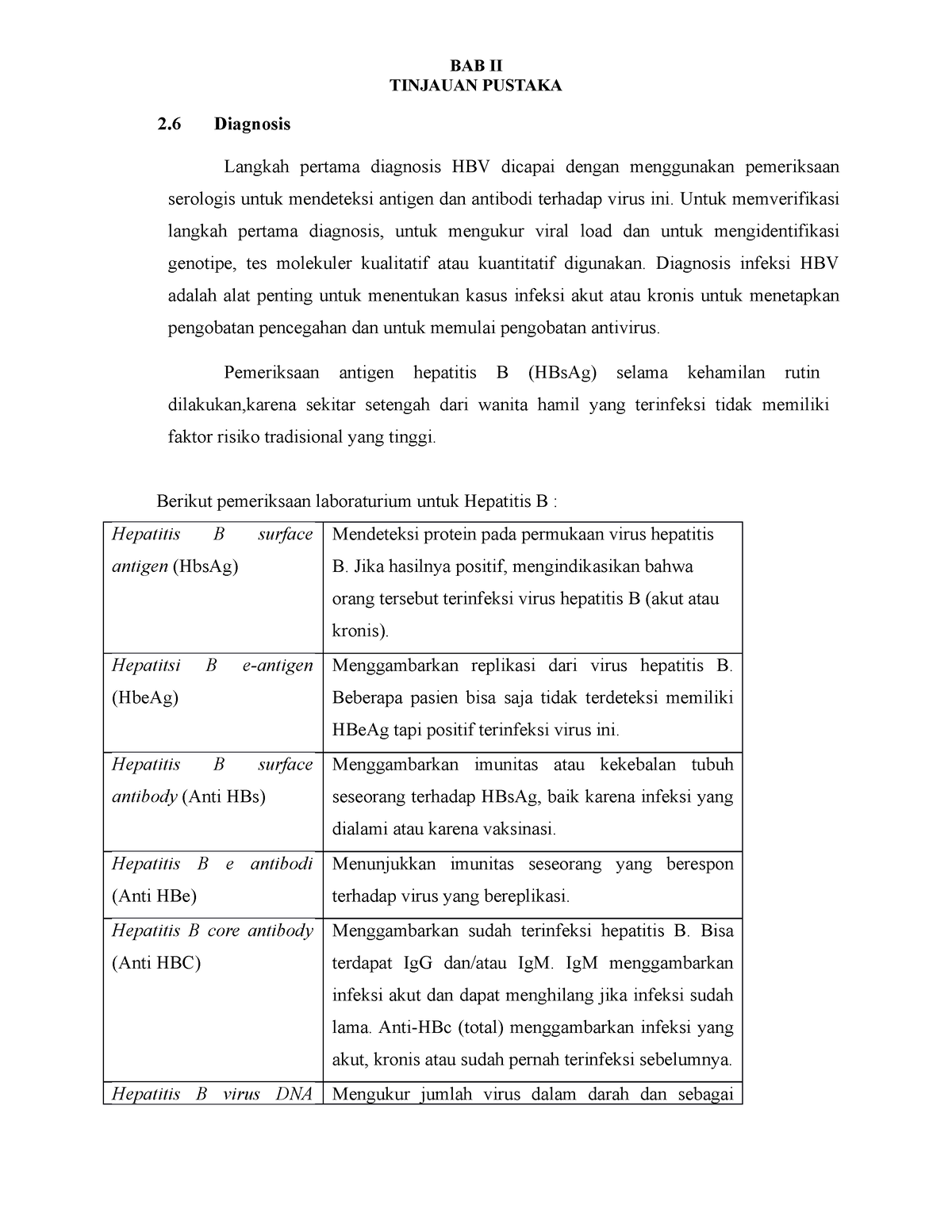 Hepatitis- Diagnosis - BAB II TINJAUAN PUSTAKA 2 Diagnosis Langkah ...