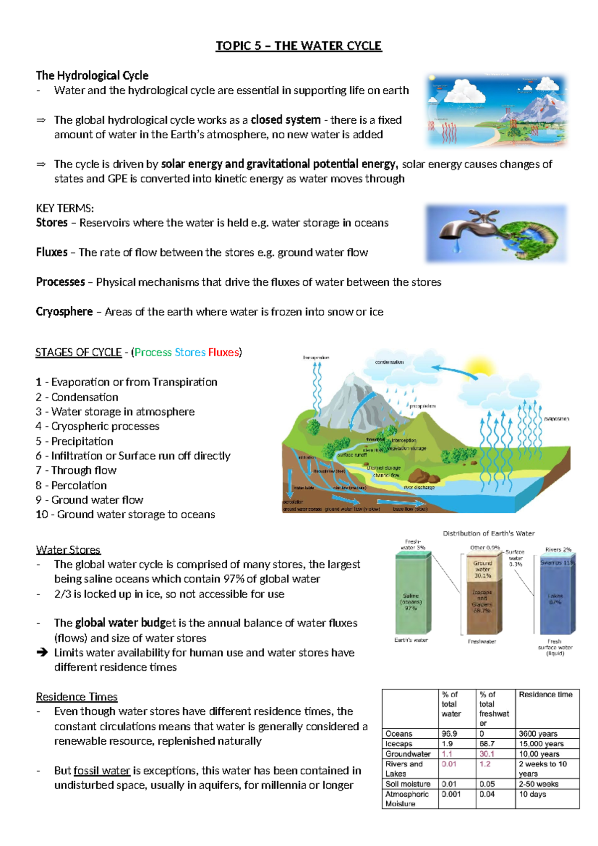 Topic 5 - Water cycle - a level geo - TOPIC 5 – THE WATER CYCLE The ...