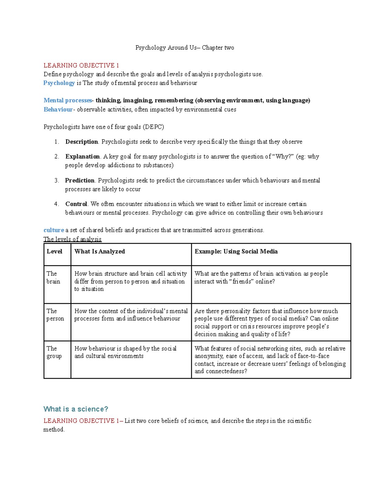 PS101 Final Exam Notes - Psychology Around Us– Chapter Two LEARNING ...