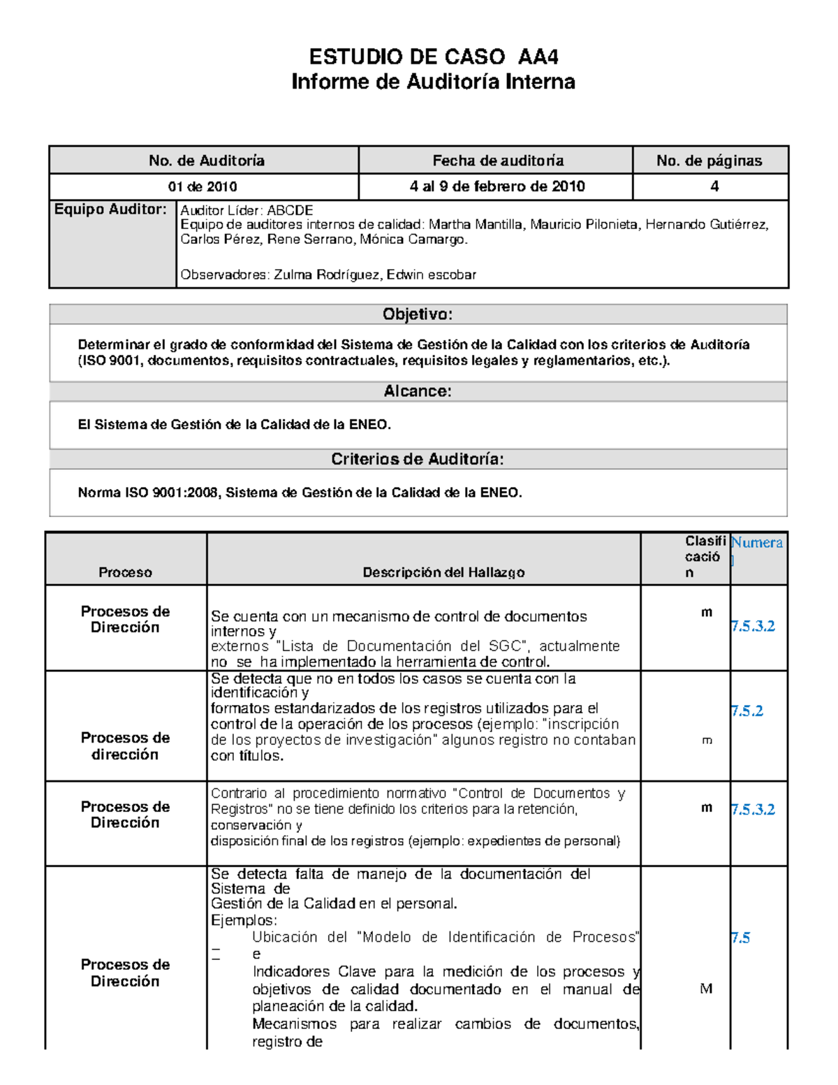 informe de auditoria de gestion ejemplo