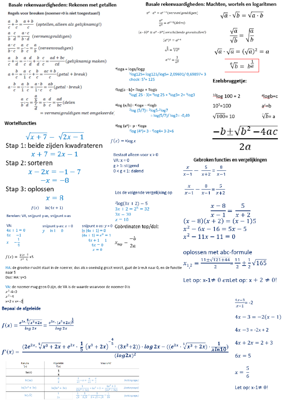 Formuleblad Wiskunde - Sabre De B - Studeersnel