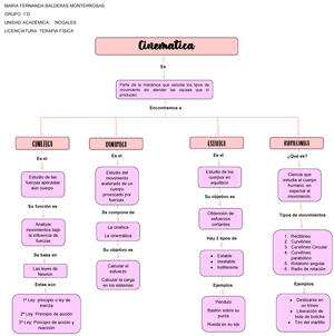 MAPA Conceptual Cinematica - Cinemática Es Parte de la mecánica que estudia  los tipos de movimiento - Studocu