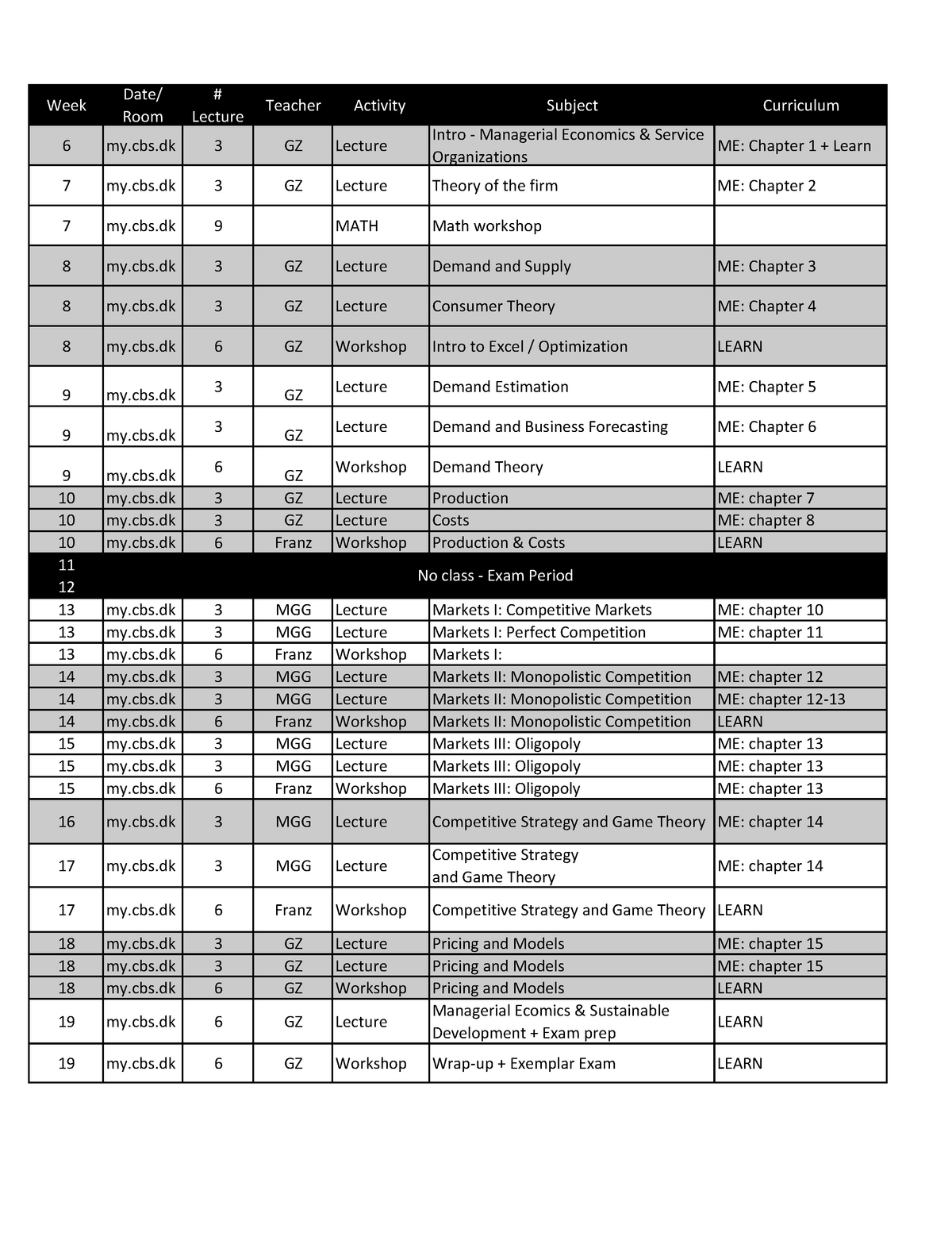 Managerial economy course plan-2019 - Warning: TT: undefined function ...