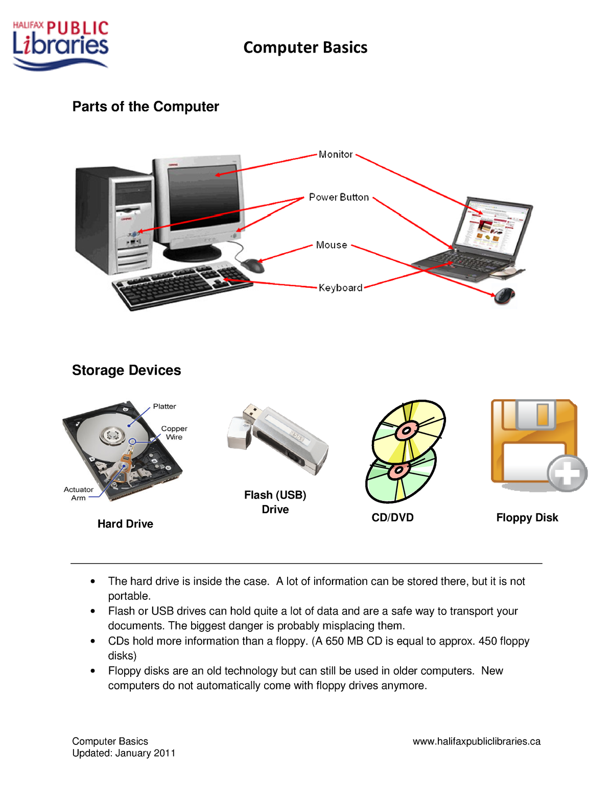 Basics - Basis - Computer Basics Computer Basics Halifaxpubliclibraries ...