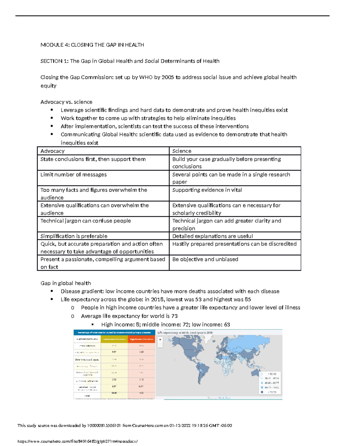 Glph271.m4 - Lecture Notes To Help Me Study - MODULE 4: CLOSING THE GAP ...