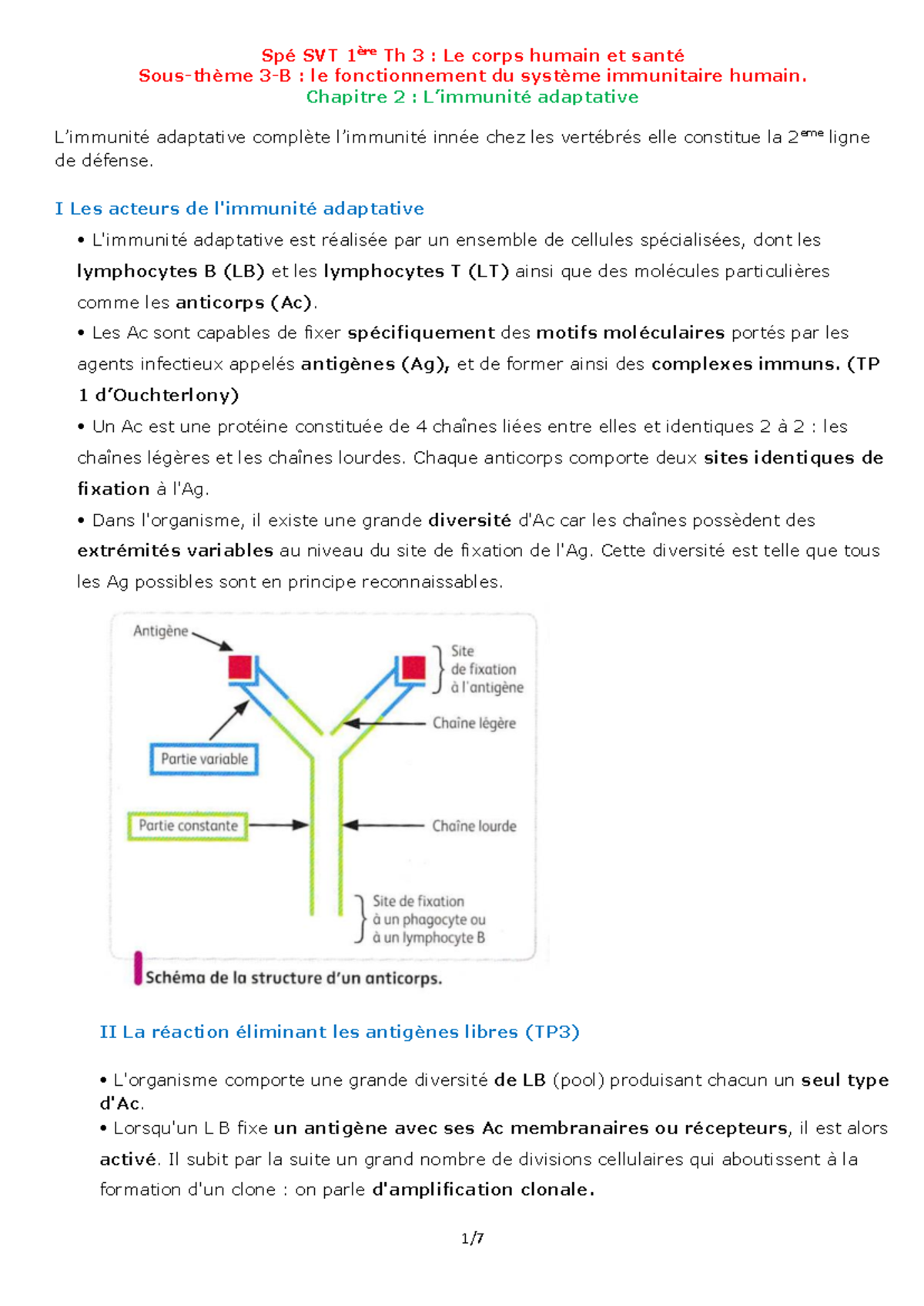 Spé SVT 1ère Th 3 chap 2 - Cours - Spé SVT 1ère Th 3 : Le corps humain ...