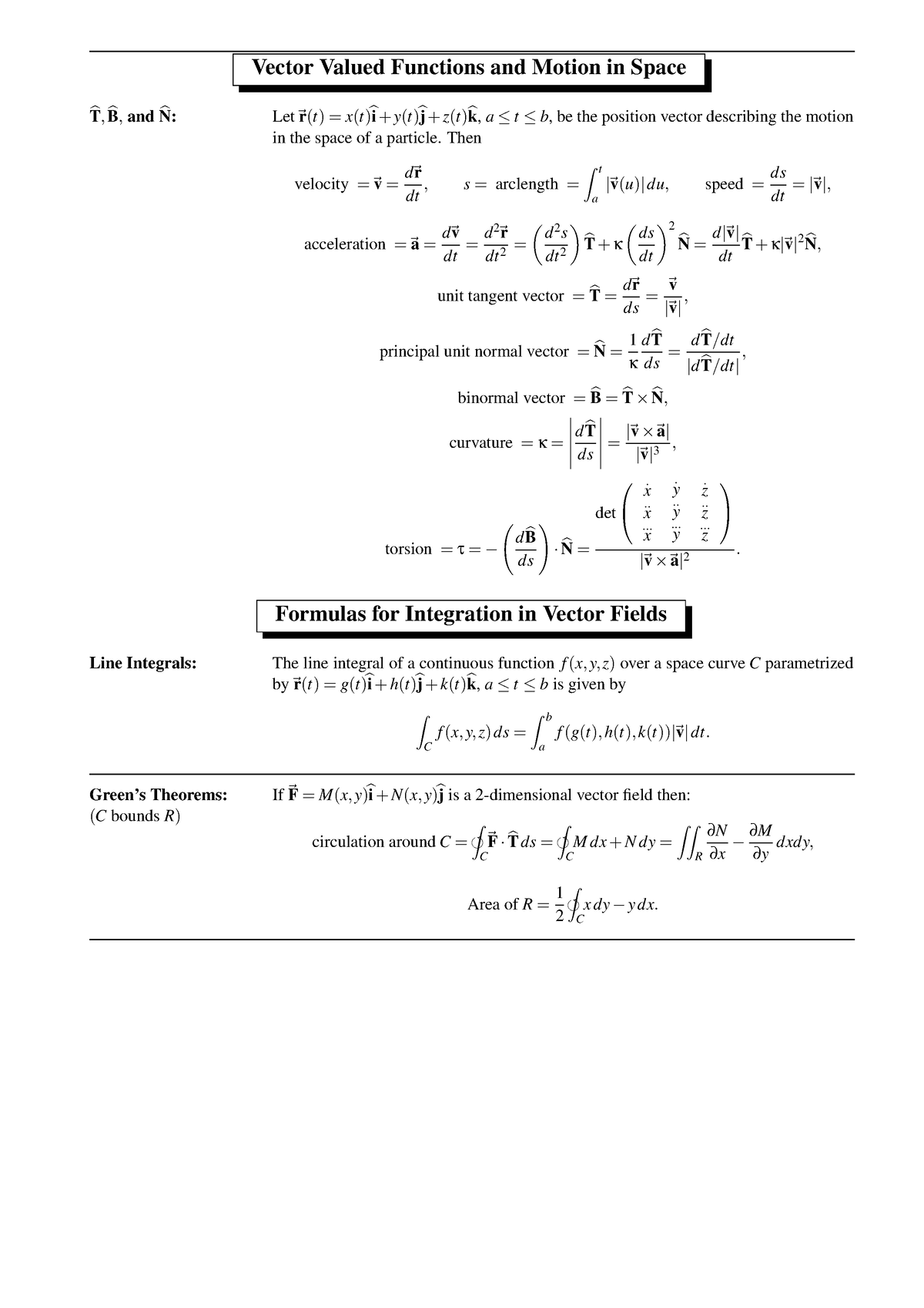 vector-valued-functions-2-vector-valued-functions-and-motion-in-space