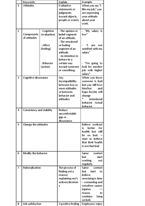 unit 20 organisational behaviour assignment