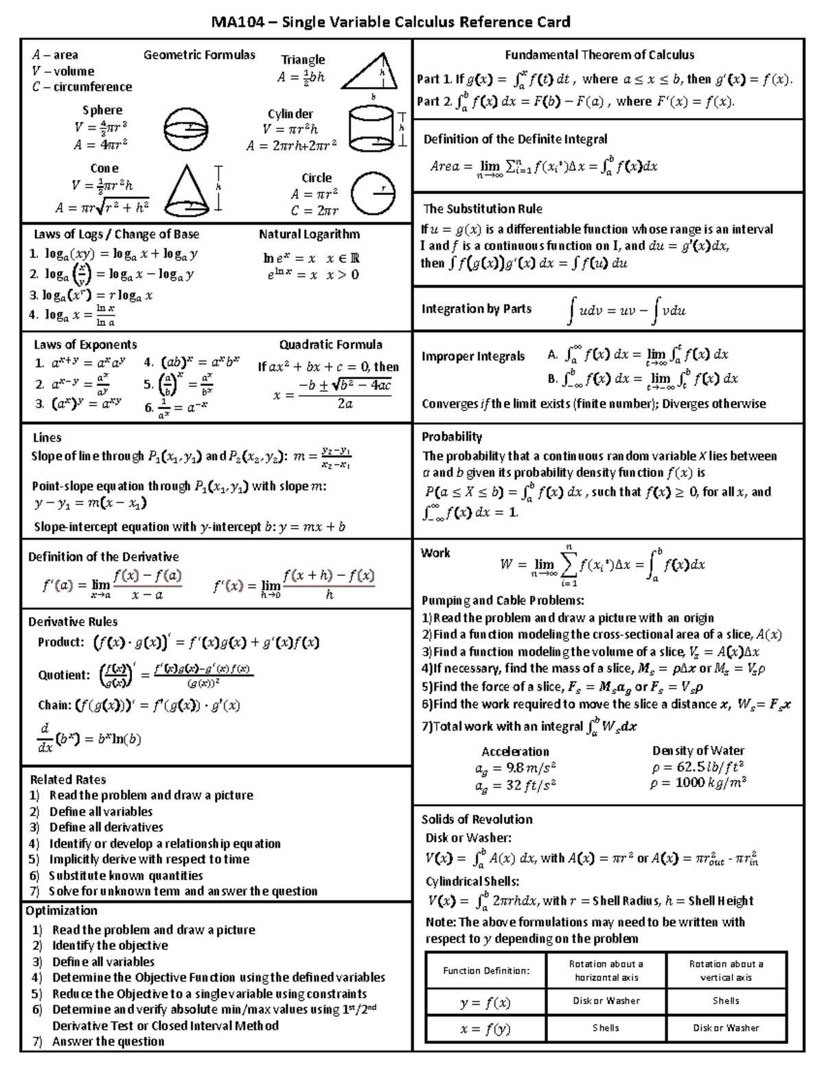 MA104 Reference Card AY22-02 - MA104 ñ Single Variable Calculus ...