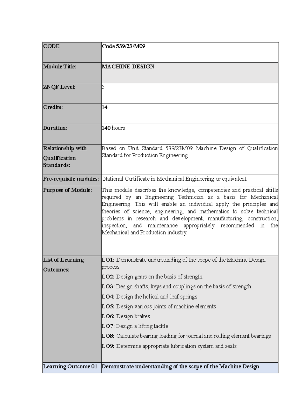 Machine design and Fluid Mechanics Syllabus - CODE Code 539/23/M Module ...